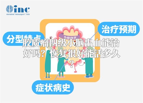 胶质瘤四级小脑出血能治好吗？恢复很好能活多久？