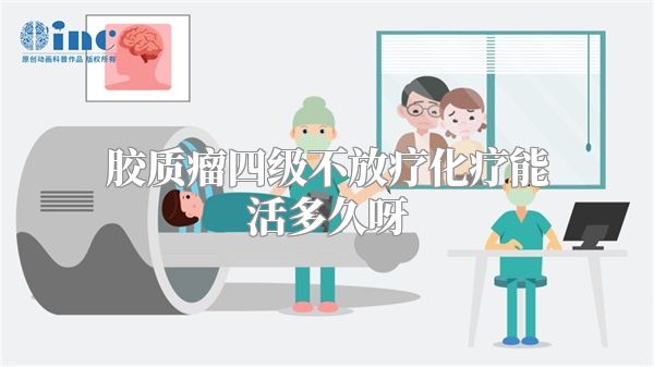 胶质瘤四级不放疗化疗能活多久呀