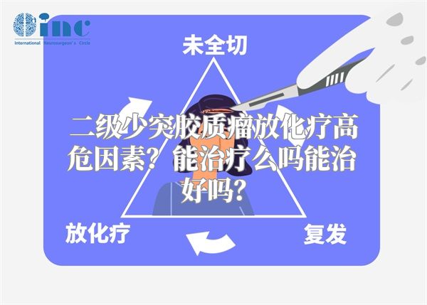二级少突胶质瘤放化疗高危因素？能治疗么吗能治好吗？