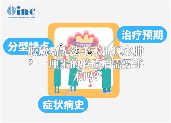 胶质瘤无法手术出现水肿？一厘米的胶质瘤需要手术吗？