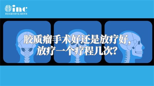 胶质瘤手术好还是放疗好，放疗一个疗程几次？