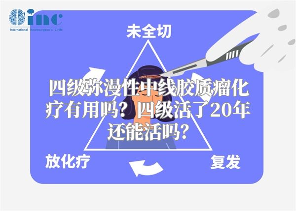 四级弥漫性中线胶质瘤化疗有用吗？四级活了20年还能活吗？