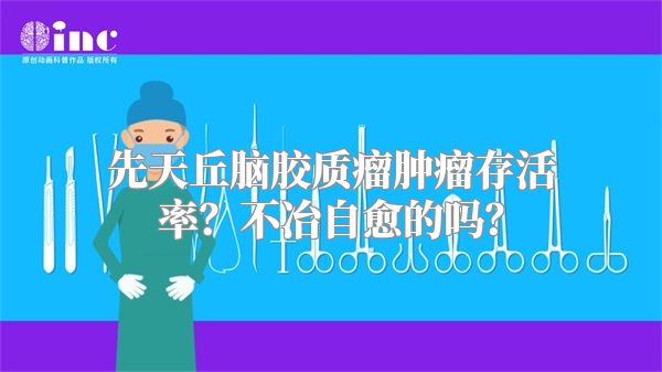 先天丘脑胶质瘤肿瘤存活率？不冶自愈的吗？