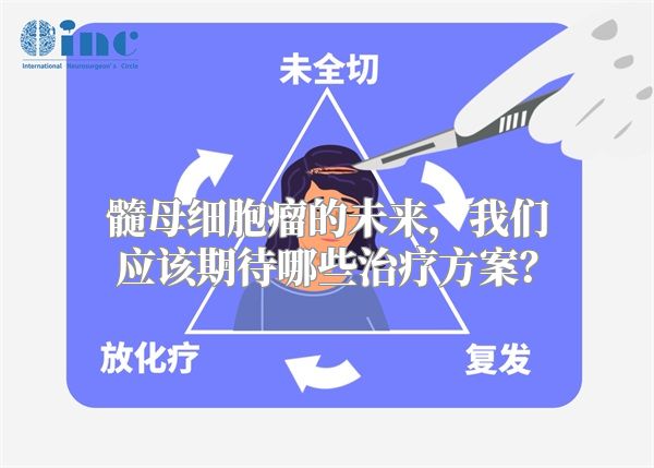 髓母细胞瘤的未来，我们应该期待哪些治疗方案？