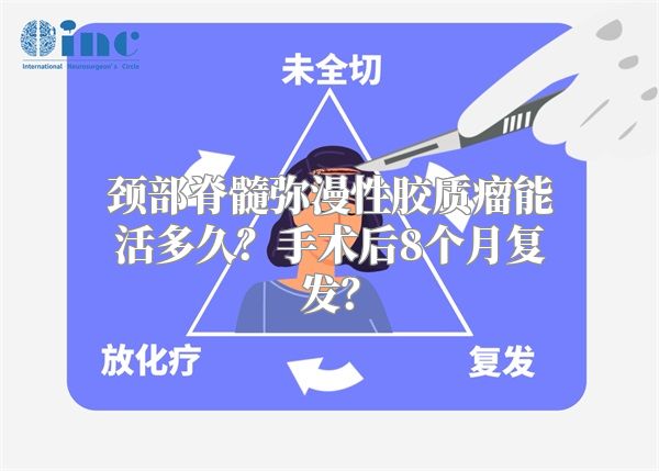 颈部脊髓弥漫性胶质瘤能活多久？手术后8个月复发？
