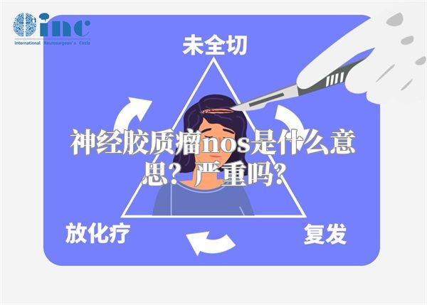 神经胶质瘤nos是什么意思？严重吗？