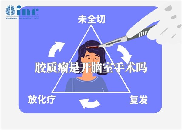 胶质瘤是开脑室手术吗