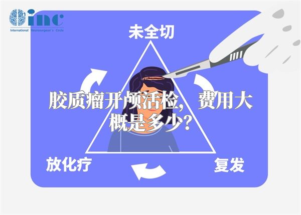 胶质瘤开颅活检，费用大概是多少？