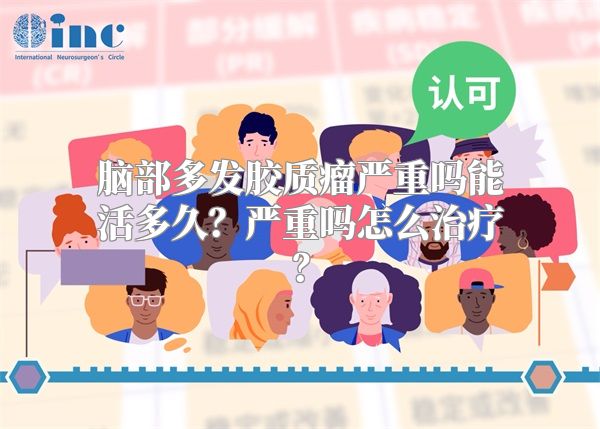 脑部多发胶质瘤严重吗能活多久？严重吗怎么治疗？