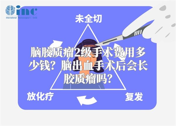 脑胶质瘤2级手术费用多少钱？脑出血手术后会长胶质瘤吗？