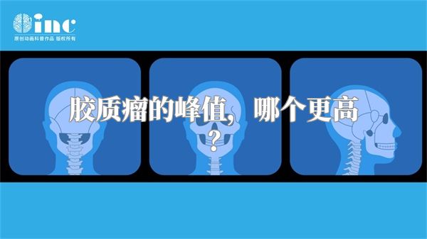 胶质瘤的峰值，哪个更高？