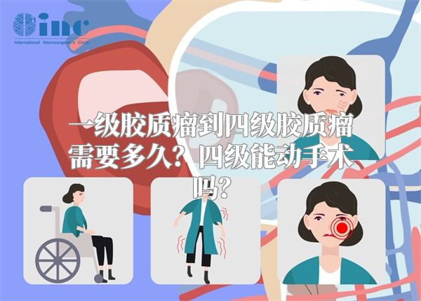 一级胶质瘤到四级胶质瘤需要多久？四级能动手术吗？