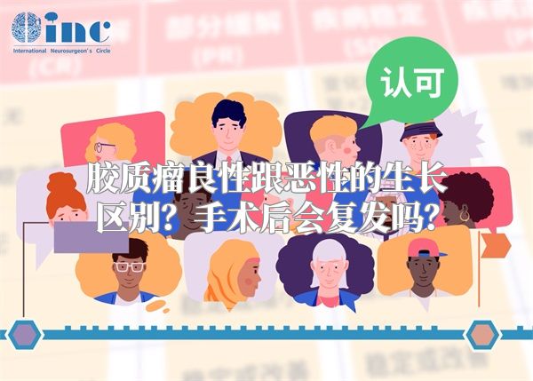 胶质瘤良性跟恶性的生长区别？手术后会复发吗？