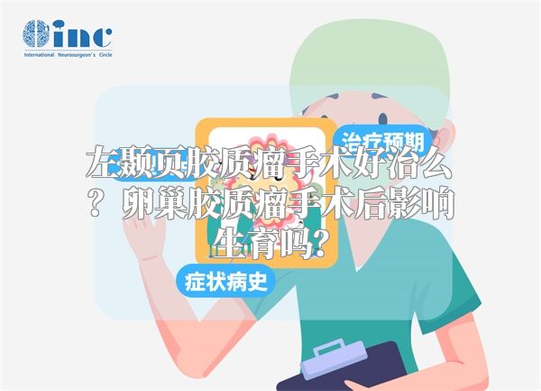 左颞页胶质瘤手术好治么？卵巢胶质瘤手术后影响生育吗？