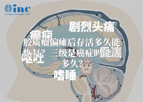 胶质瘤偏瘫后存活多久能恢复？三级是癌症吗能活多久？