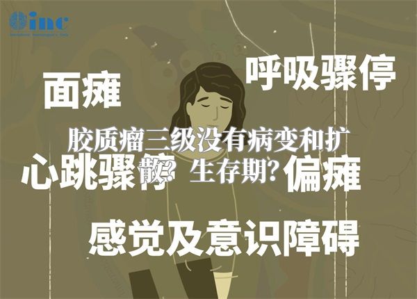 胶质瘤三级没有病变和扩散？生存期？