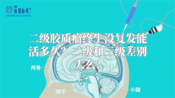 二级胶质瘤终生没复发能活多久？二级和三级差别大么？