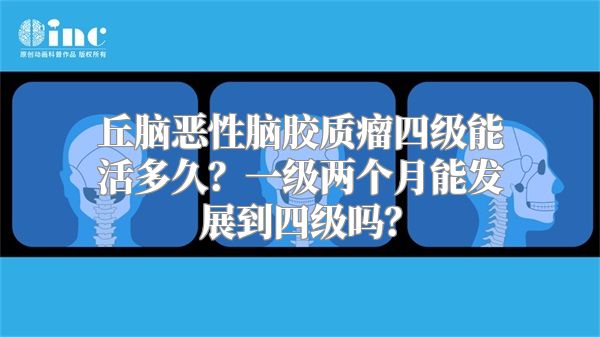 丘脑恶性脑胶质瘤四级能活多久？一级两个月能发展到四级吗？