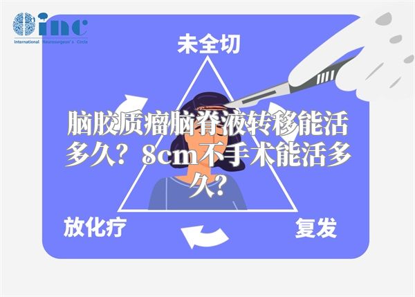 脑胶质瘤脑脊液转移能活多久？8cm不手术能活多久？