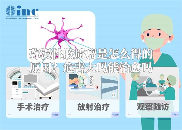 弥漫性胶质瘤是怎么得的原因？危害大吗能治愈吗？