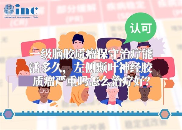 一级脑胶质瘤保守治疗能活多久，左侧颞叶神经胶质瘤严重吗怎么治疗好？