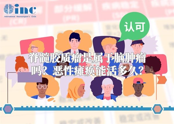 脊髓胶质瘤是属于脑肿瘤吗？恶性瘫痪能活多久？