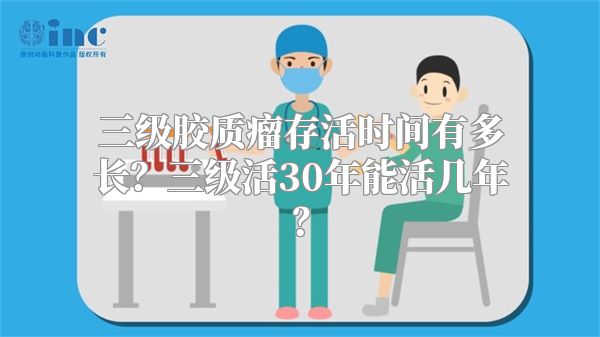 三级胶质瘤存活时间有多长？三级活30年能活几年？