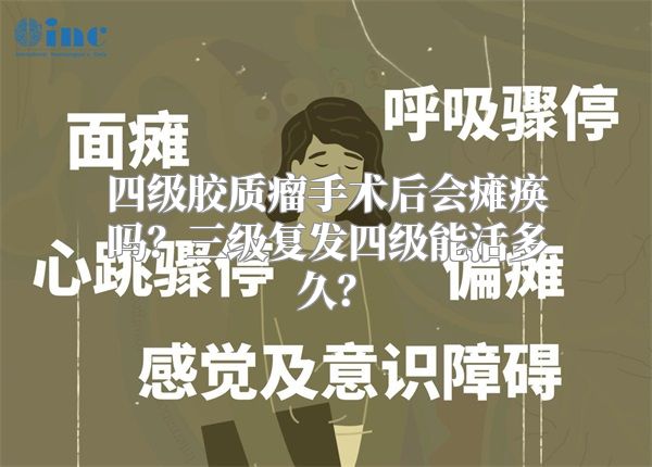 四级胶质瘤手术后会瘫痪吗？三级复发四级能活多久？