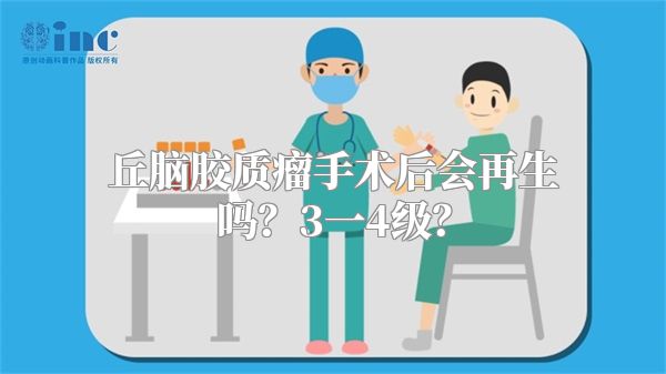 丘脑胶质瘤手术后会再生吗？3一4级？