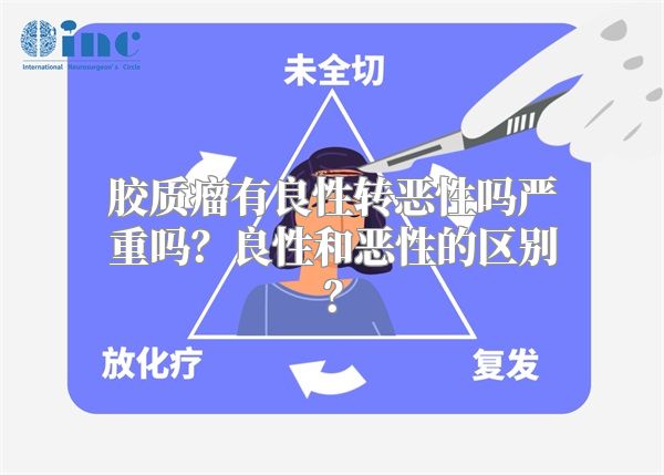 胶质瘤有良性转恶性吗严重吗？良性和恶性的区别？