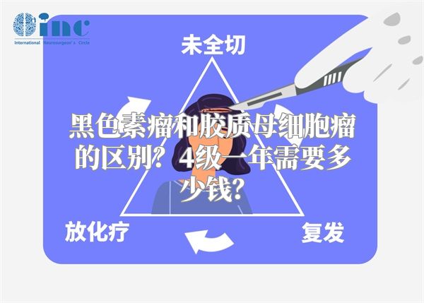 黑色素瘤和胶质母细胞瘤的区别？4级一年需要多少钱？