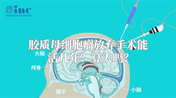 胶质母细胞瘤放弃手术能活几年？算大吗？