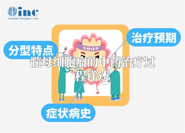 髓母细胞瘤的中药治疗过程详述
