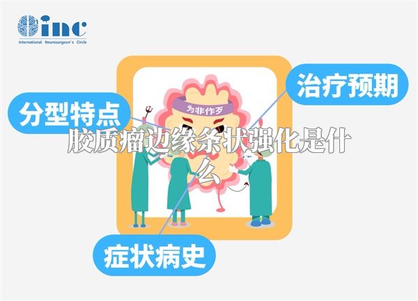 胶质瘤边缘条状强化是什么
