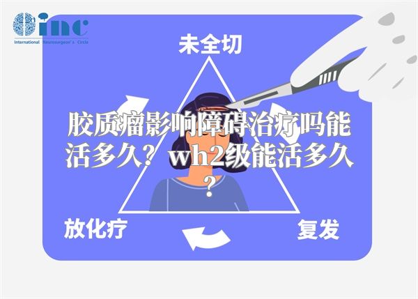 胶质瘤影响障碍治疗吗能活多久？wh2级能活多久？