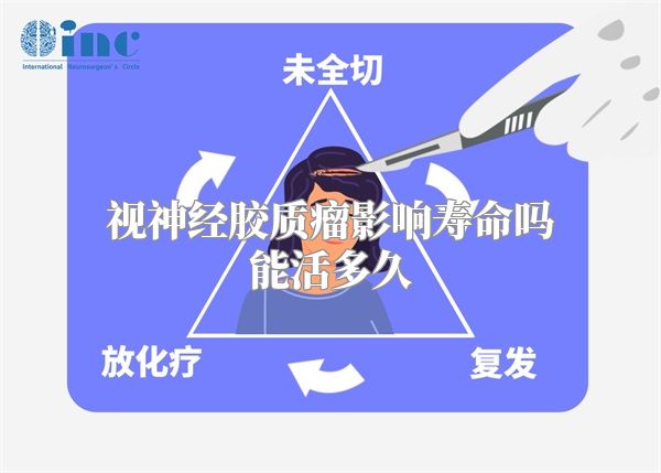 视神经胶质瘤影响寿命吗能活多久