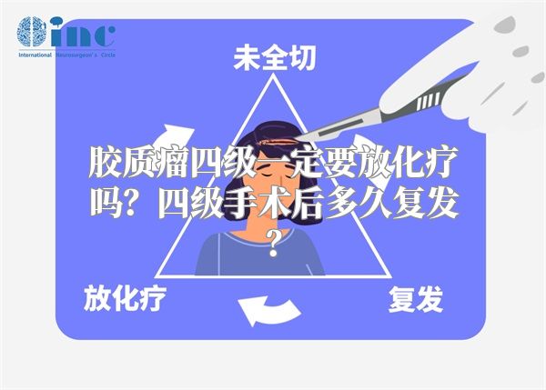 胶质瘤四级一定要放化疗吗？四级手术后多久复发？