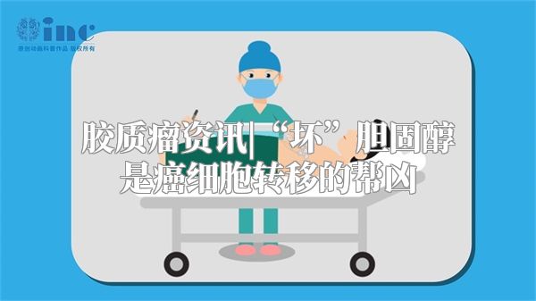 胶质瘤资讯|“坏”胆固醇是癌细胞转移的帮凶