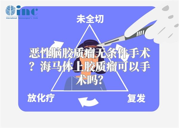 恶性脑胶质瘤无条件手术？海马体上胶质瘤可以手术吗？