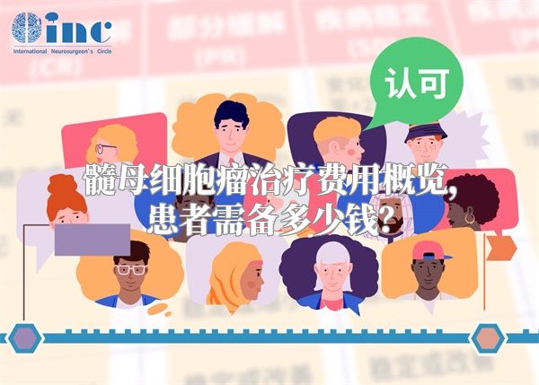 髓母细胞瘤治疗费用概览，患者需备多少钱？