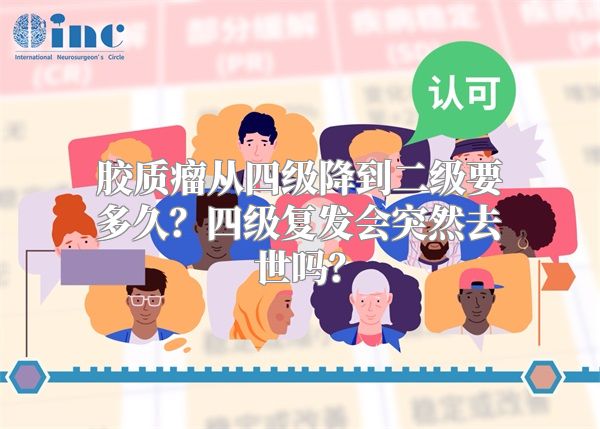 胶质瘤从四级降到二级要多久？四级复发会突然去世吗？