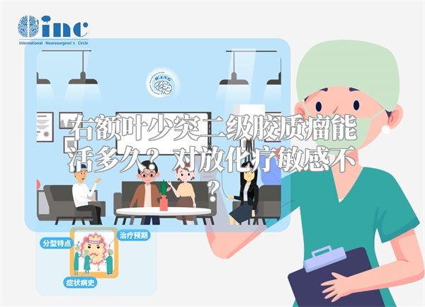 右额叶少突二级胶质瘤能活多久？对放化疗敏感不？