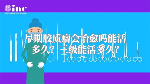 早期胶质瘤会治愈吗能活多久？三级能活多久？