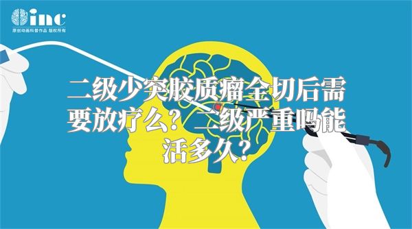 二级少突胶质瘤全切后需要放疗么？二级严重吗能活多久？