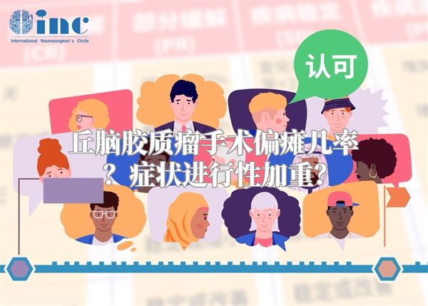 丘脑胶质瘤手术偏瘫几率？症状进行性加重？