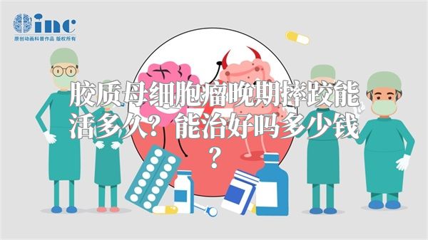 胶质母细胞瘤晚期摔跤能活多久？能治好吗多少钱？