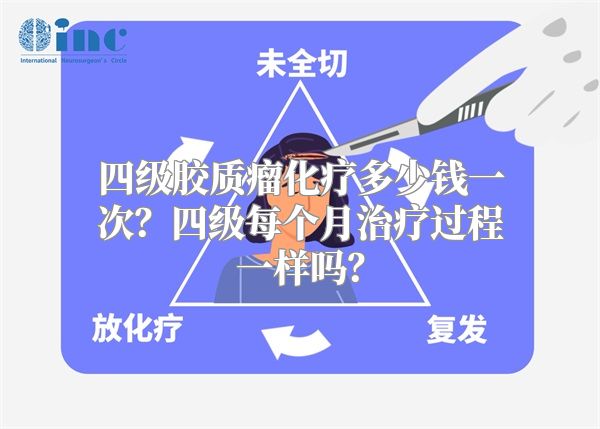 四级胶质瘤化疗多少钱一次？四级每个月治疗过程一样吗？