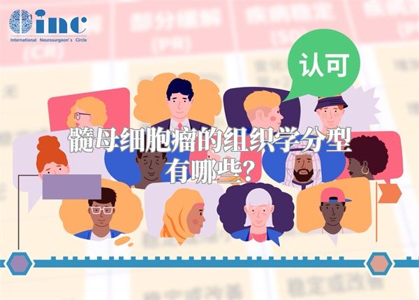 髓母细胞瘤的组织学分型有哪些？