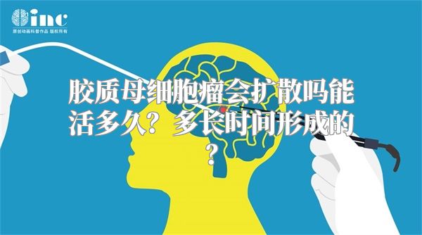 胶质母细胞瘤会扩散吗能活多久？多长时间形成的？