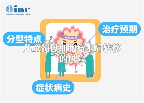 儿童髓母细胞瘤术后转移的风险